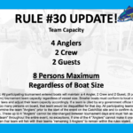 Rule 30 Update Graphic