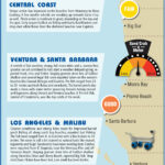 Surf-n-Sights for website