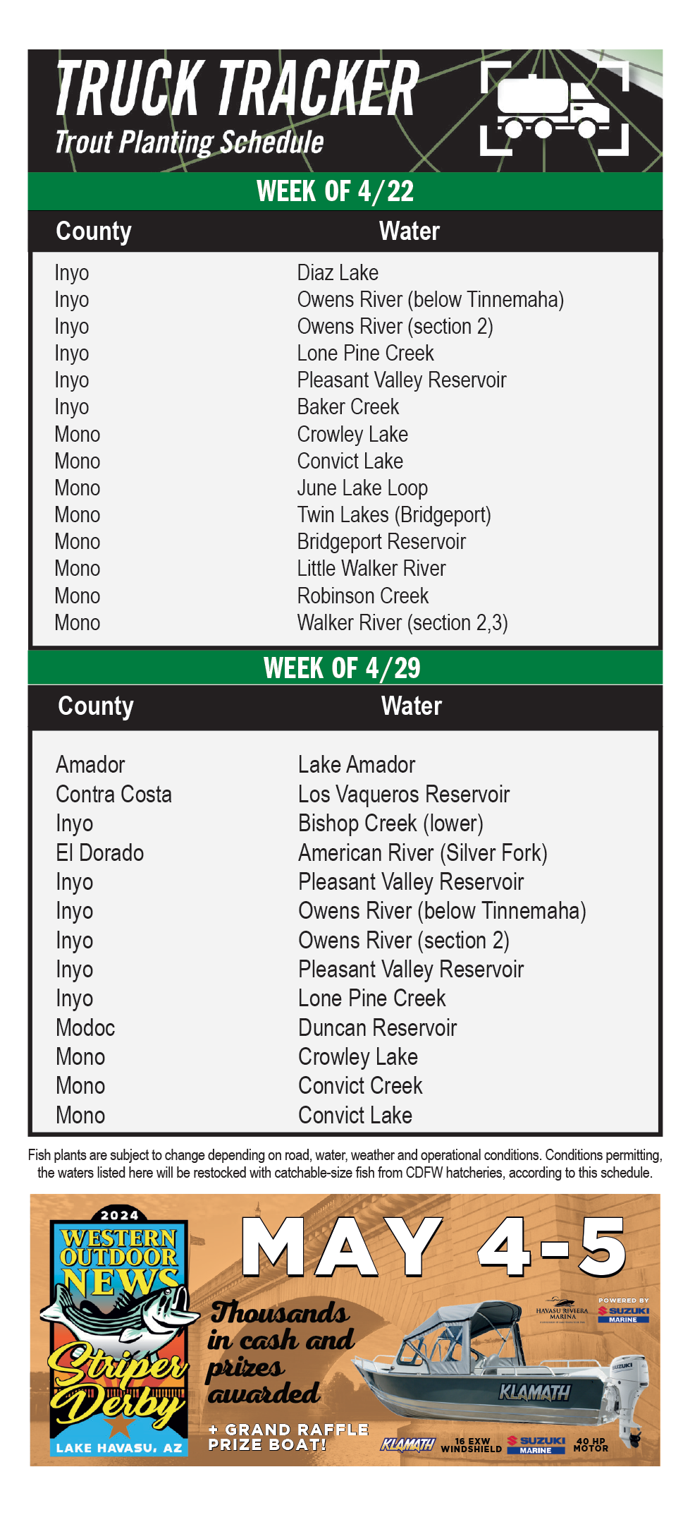 Dfg Stocking Schedule