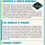 Surf-Report-6-7-24