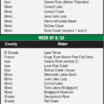 Truck Tracker 8-16-24