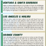 Surf Report 9-27-24