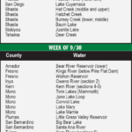 Truck Tracker 9-27-24