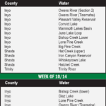 Truck Tracker 10-11-24