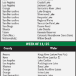 Truck Tracker 11-22-24