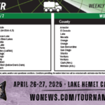 Truck Tracker 4-11-25