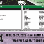 Truck Tracker 4-25-25