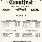 2025 Results instagram size