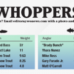 Whoppers 5-8-26